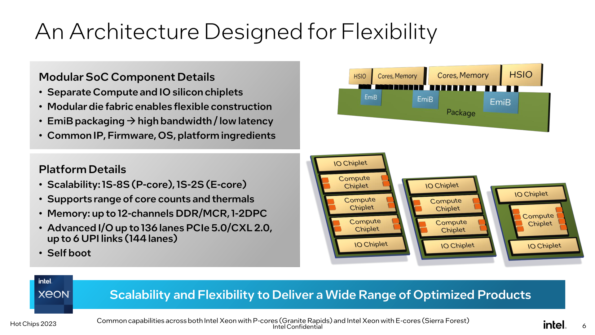 Intel Xeon